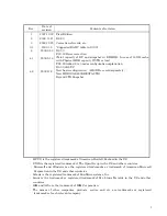 Preview for 2 page of NEC D8-30 Configuration Manual