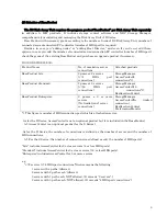 Предварительный просмотр 9 страницы NEC D8-30 Configuration Manual
