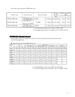 Предварительный просмотр 11 страницы NEC D8-30 Configuration Manual