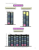 Предварительный просмотр 16 страницы NEC D8-30 Configuration Manual