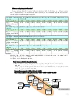 Предварительный просмотр 21 страницы NEC D8-30 Configuration Manual