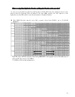 Preview for 22 page of NEC D8-30 Configuration Manual