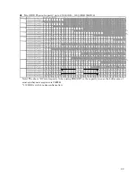 Предварительный просмотр 23 страницы NEC D8-30 Configuration Manual