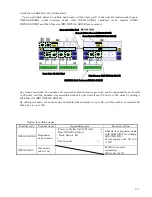 Предварительный просмотр 31 страницы NEC D8-30 Configuration Manual