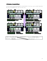 Предварительный просмотр 32 страницы NEC D8-30 Configuration Manual