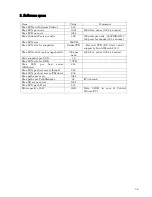 Предварительный просмотр 37 страницы NEC D8-30 Configuration Manual