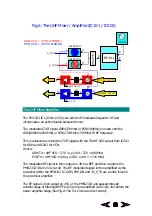 Preview for 22 page of NEC DB2000 Service Manual