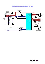 Preview for 48 page of NEC DB2000 Service Manual