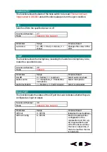 Preview for 89 page of NEC DB2000 Service Manual