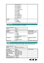 Preview for 94 page of NEC DB2000 Service Manual