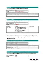 Preview for 95 page of NEC DB2000 Service Manual