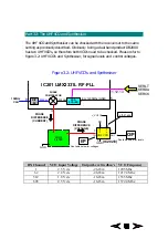 Preview for 100 page of NEC DB2000 Service Manual