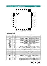 Preview for 123 page of NEC DB2000 Service Manual