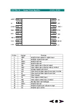 Preview for 130 page of NEC DB2000 Service Manual