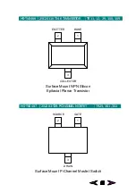 Preview for 140 page of NEC DB2000 Service Manual