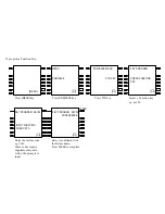 Предварительный просмотр 60 страницы NEC DDXXEE SSeerriieess User Manual