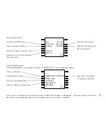 Предварительный просмотр 64 страницы NEC DDXXEE SSeerriieess User Manual