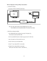 Preview for 31 page of NEC Diamand Scan 71 Service Manual