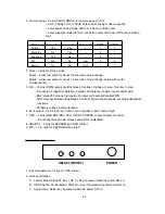 Preview for 47 page of NEC Diamand Scan 71 Service Manual