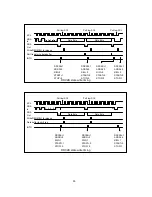 Preview for 58 page of NEC Diamand Scan 71 Service Manual