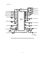 Preview for 69 page of NEC Diamand Scan 71 Service Manual