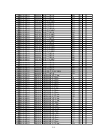 Preview for 83 page of NEC Diamand Scan 71 Service Manual