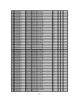 Preview for 85 page of NEC Diamand Scan 71 Service Manual