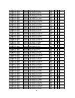 Preview for 88 page of NEC Diamand Scan 71 Service Manual