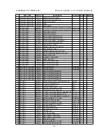 Preview for 97 page of NEC Diamand Scan 71 Service Manual