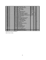 Preview for 98 page of NEC Diamand Scan 71 Service Manual