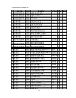 Preview for 99 page of NEC Diamand Scan 71 Service Manual