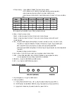Preview for 47 page of NEC Diamond Scan 51 Service Manual