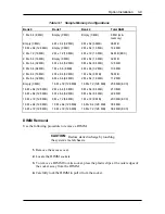 Preview for 49 page of NEC Direction 233L Service Manual