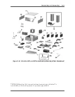 Preview for 102 page of NEC Direction 233L Service Manual