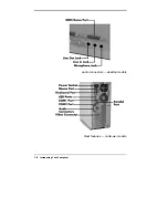 Предварительный просмотр 21 страницы NEC DIRECTION L - SERVICE Manual