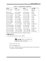 Предварительный просмотр 45 страницы NEC DIRECTION SP B - SERVICE  1998 Service Manual