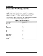 Предварительный просмотр 101 страницы NEC DIRECTION SP B - SERVICE  1998 Service Manual