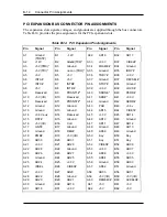 Preview for 114 page of NEC DIRECTION SP B - SERVICE  1998 Service Manual