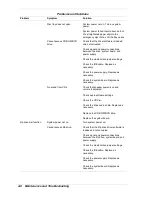 Preview for 74 page of NEC DIRECTION SP B - SERVICE  1999 Service And Reference Manual