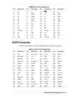 Предварительный просмотр 112 страницы NEC DIRECTION SP B - SERVICE  1999 Service And Reference Manual