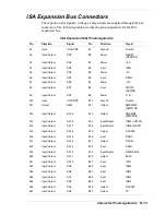 Preview for 114 page of NEC DIRECTION SP B - SERVICE  1999 Service And Reference Manual