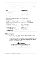 Preview for 59 page of NEC Direction SP E-Series Reference Manual