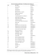 Preview for 83 page of NEC Direction SP E-Series Reference Manual