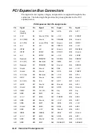 Preview for 105 page of NEC Direction SP E-Series Reference Manual