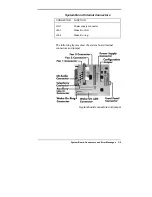 Preview for 178 page of NEC DIRECTION SP - SERVICE User Manual