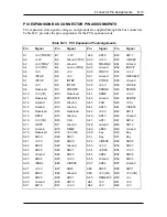 Preview for 112 page of NEC Direction SP200T Manual