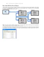 Preview for 16 page of NEC Display Wall Calibrator 1.0.00 User Manual