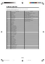 Preview for 12 page of NEC DLP CINEMA NC1600C Important Information Manual