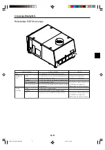 Preview for 23 page of NEC DLP CINEMA NC1600C Important Information Manual