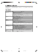 Preview for 50 page of NEC DLP CINEMA NC1600C Important Information Manual